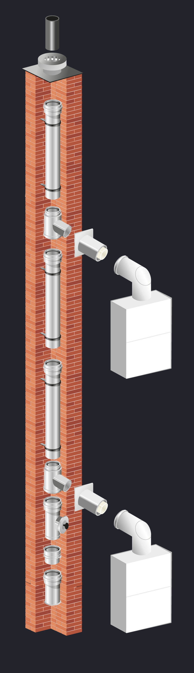 H-Flue System kéményrendszer